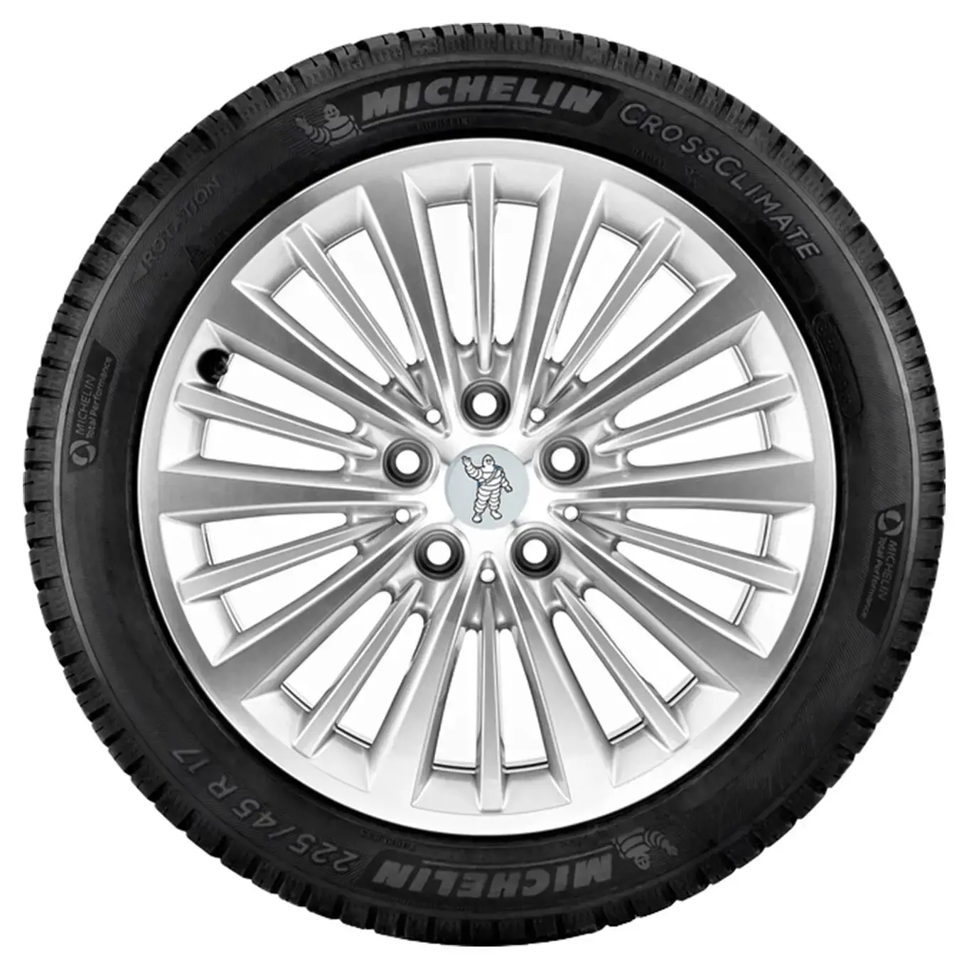 CrossClimate